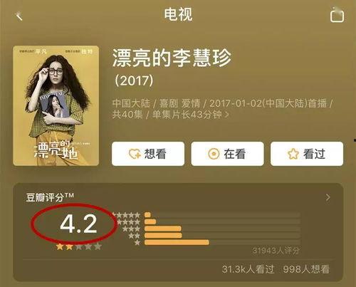 娱乐吃瓜情侣分析图